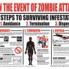 Three-steps-to-surviving-zombie-infestation