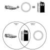 delorean-stargate-tardis