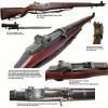 m1-garand