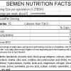 semen-nutrition-facts