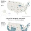 states-that-allow-same-sex-marriage